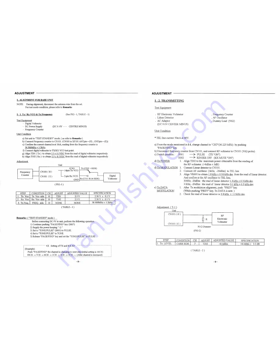 Sanyo CLA-837X Service Manual Download Page 6