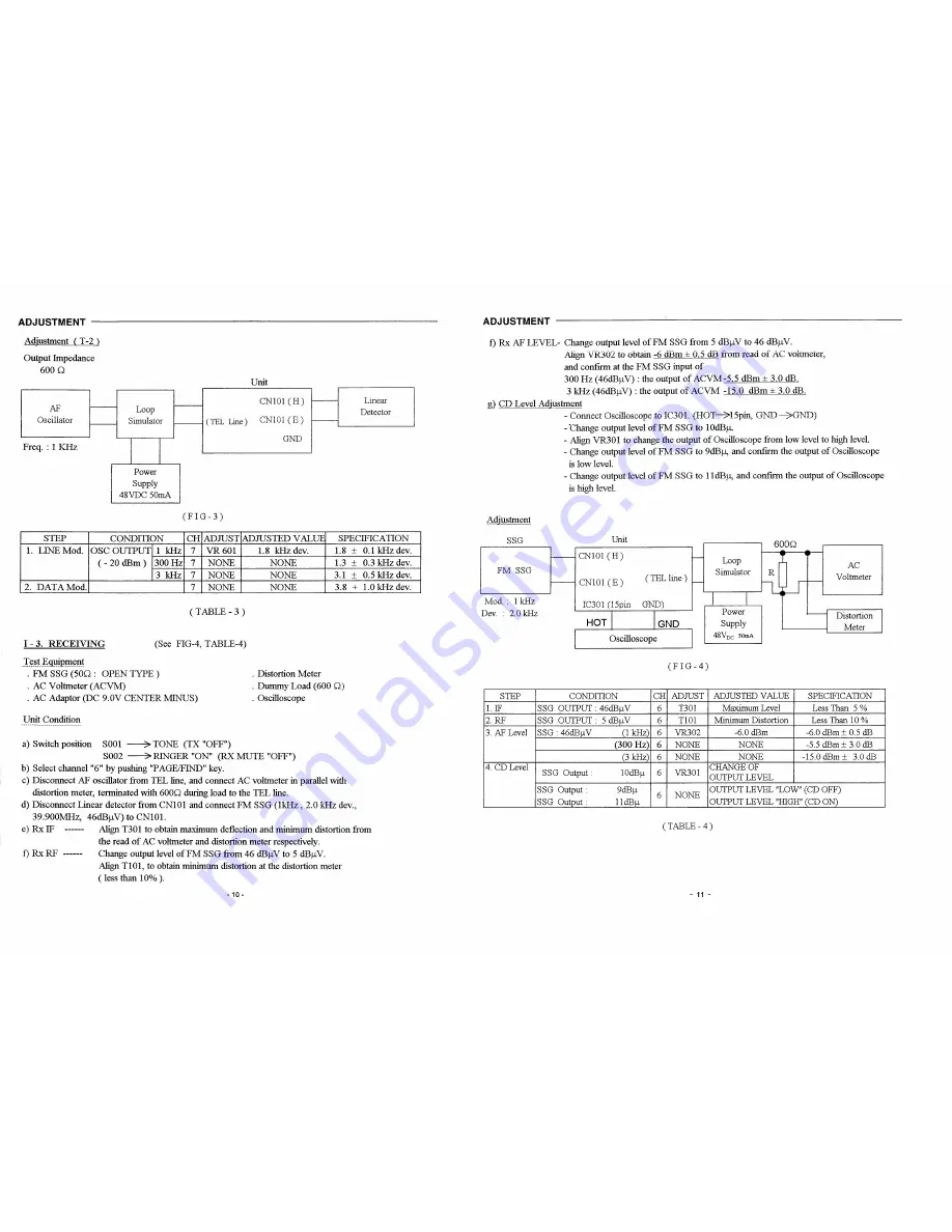 Sanyo CLA-837X Service Manual Download Page 7