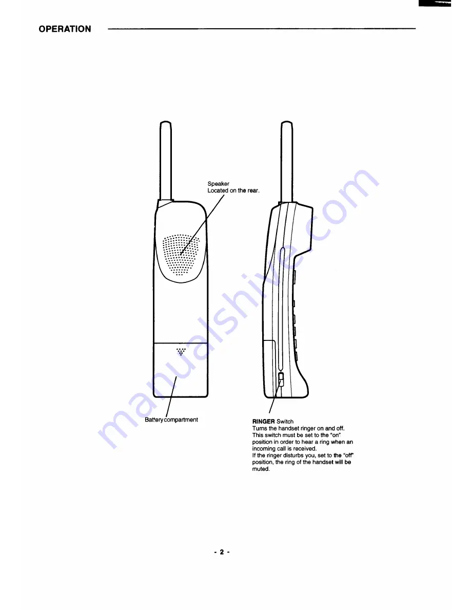 Sanyo CLT-186 Service Manual Download Page 3