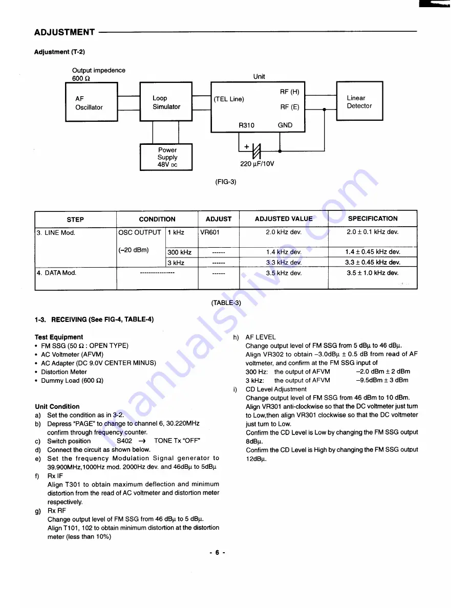 Sanyo CLT-186 Скачать руководство пользователя страница 7