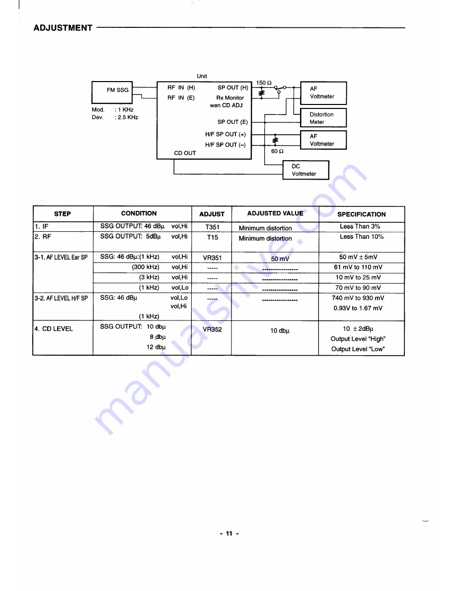 Sanyo CLT-186 Service Manual Download Page 12