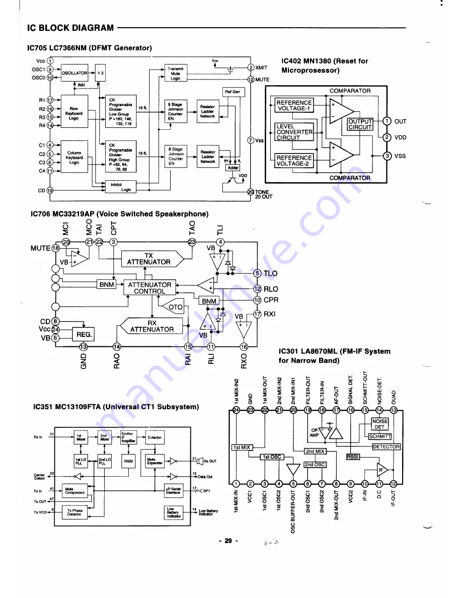 Sanyo CLT-186 Service Manual Download Page 30