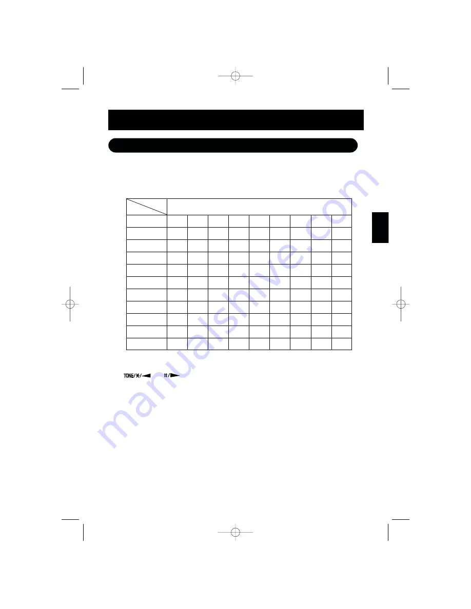 Sanyo CLT-2415 Instruction Manual Download Page 23