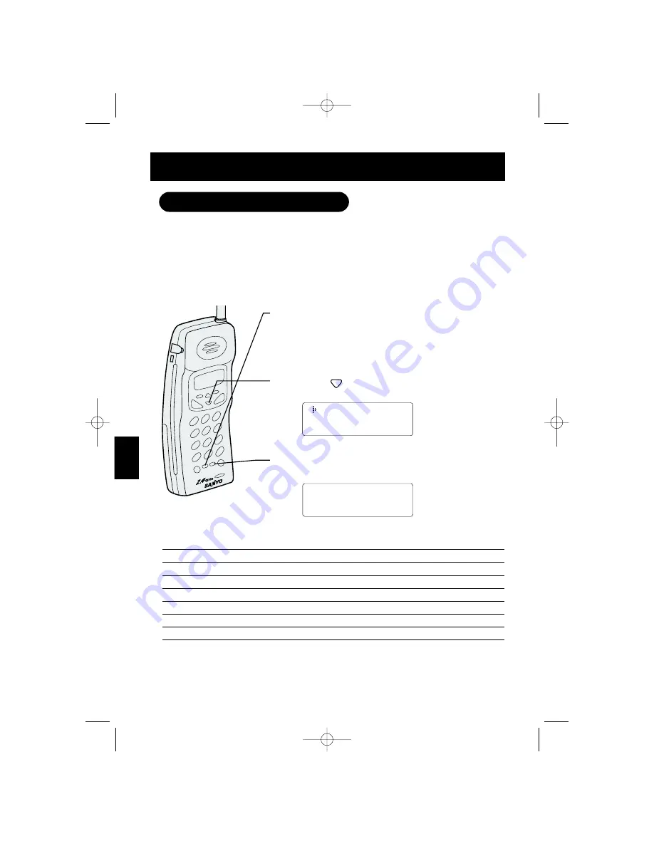 Sanyo CLT-2415 Instruction Manual Download Page 40