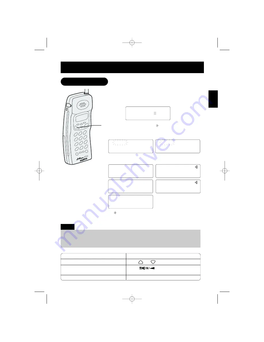 Sanyo CLT-2425 Скачать руководство пользователя страница 15