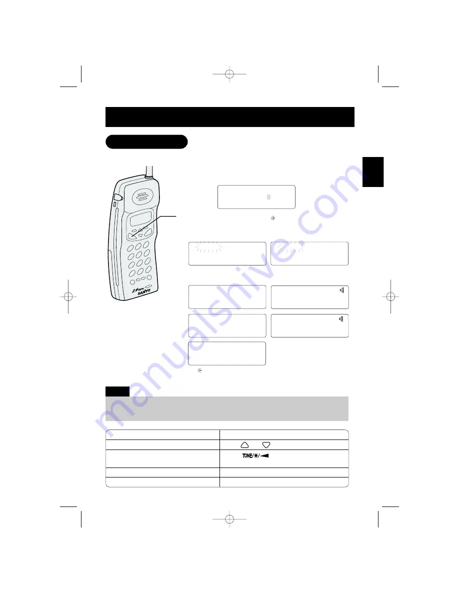 Sanyo CLT-2435 Скачать руководство пользователя страница 15