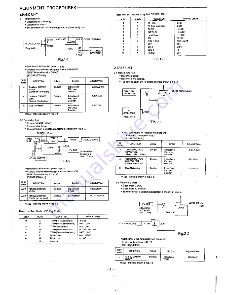 Sanyo CLT-85KM Service Manual Download Page 2