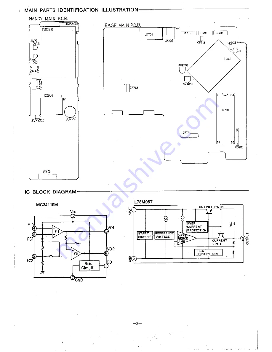 Sanyo CLT-85KM Скачать руководство пользователя страница 3