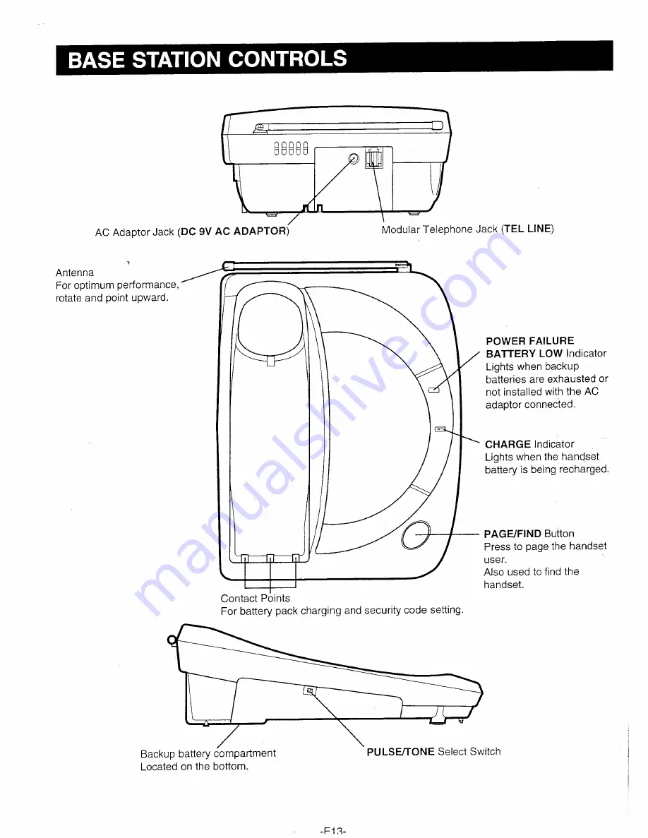 Sanyo CLT-937A Instruction Manual Download Page 14