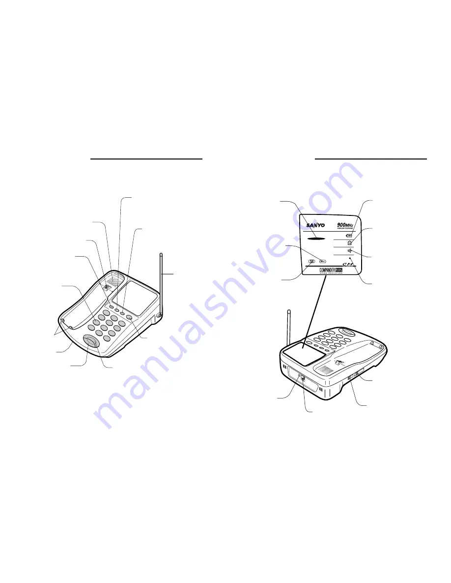 Sanyo CLT-9839 User Manual Download Page 3