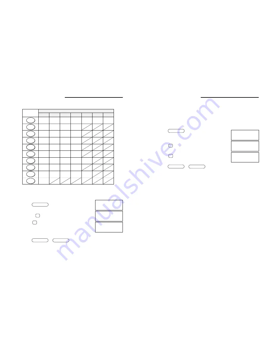 Sanyo CLT-9839 Скачать руководство пользователя страница 10