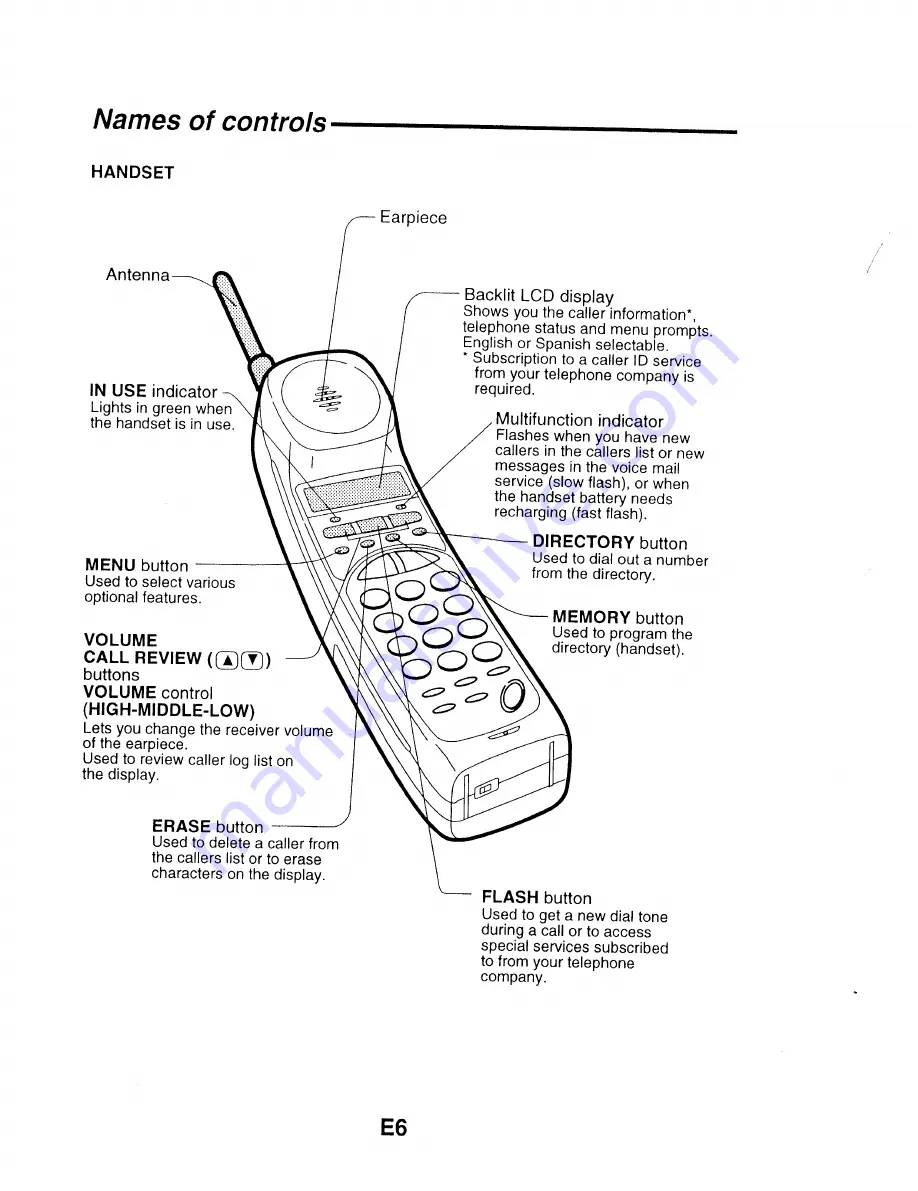 Sanyo CLT-9840 Скачать руководство пользователя страница 7