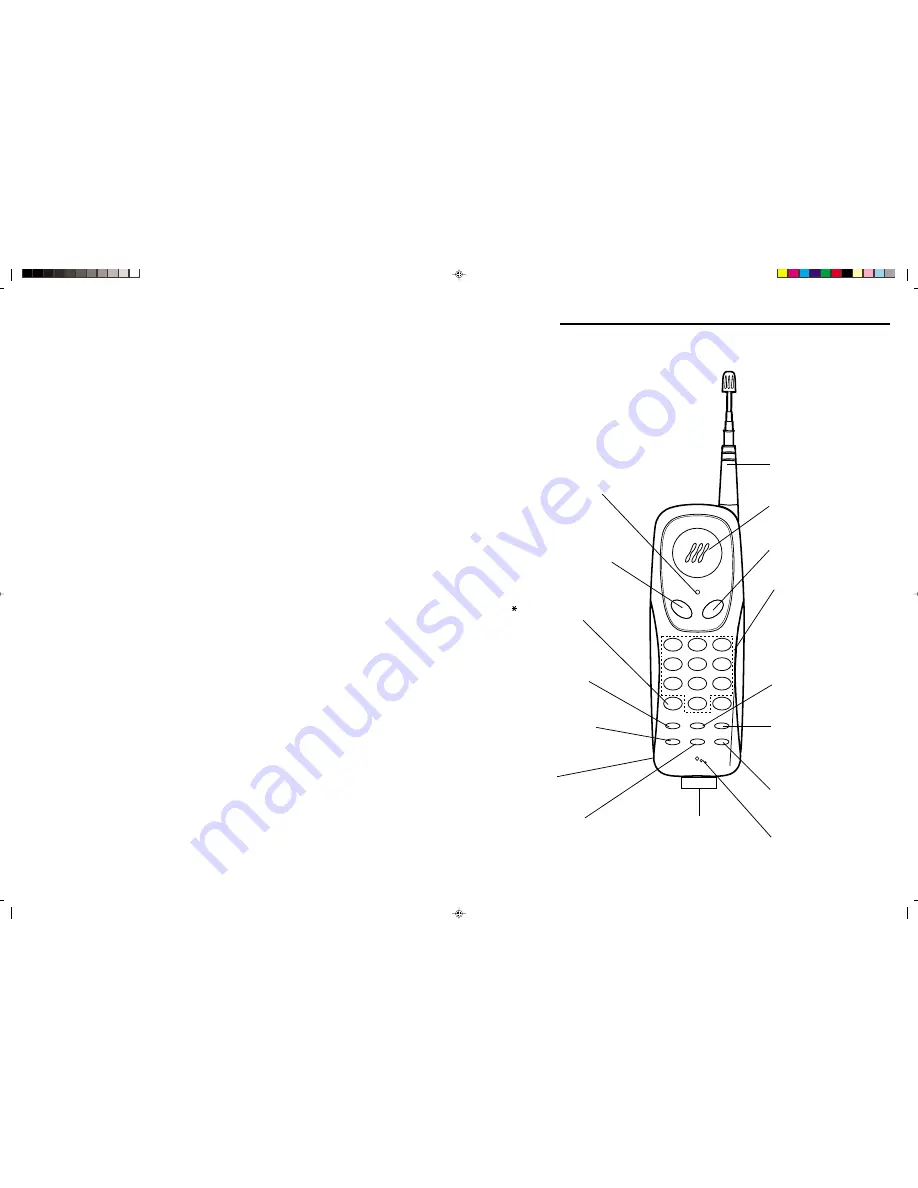 Sanyo CLT-99 Скачать руководство пользователя страница 2