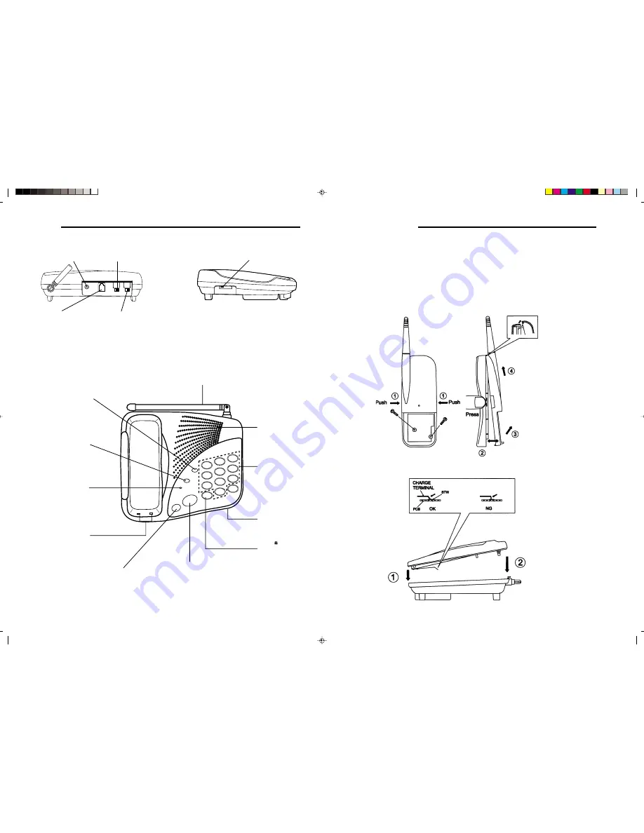 Sanyo CLT-99 Service Manual Download Page 3