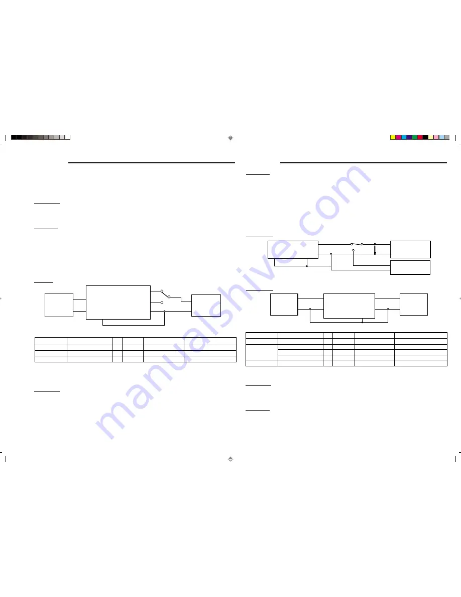 Sanyo CLT-99 Service Manual Download Page 4