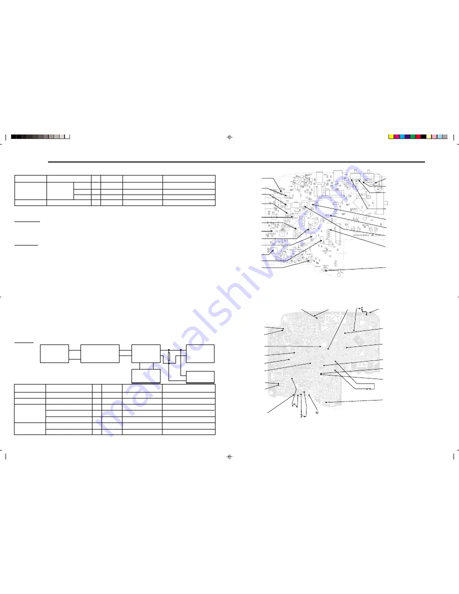 Sanyo CLT-99 Service Manual Download Page 7