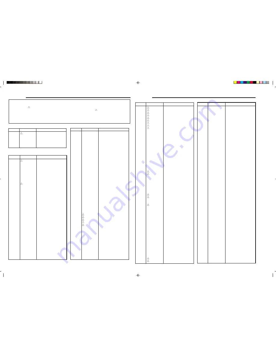 Sanyo CLT-99 Service Manual Download Page 11