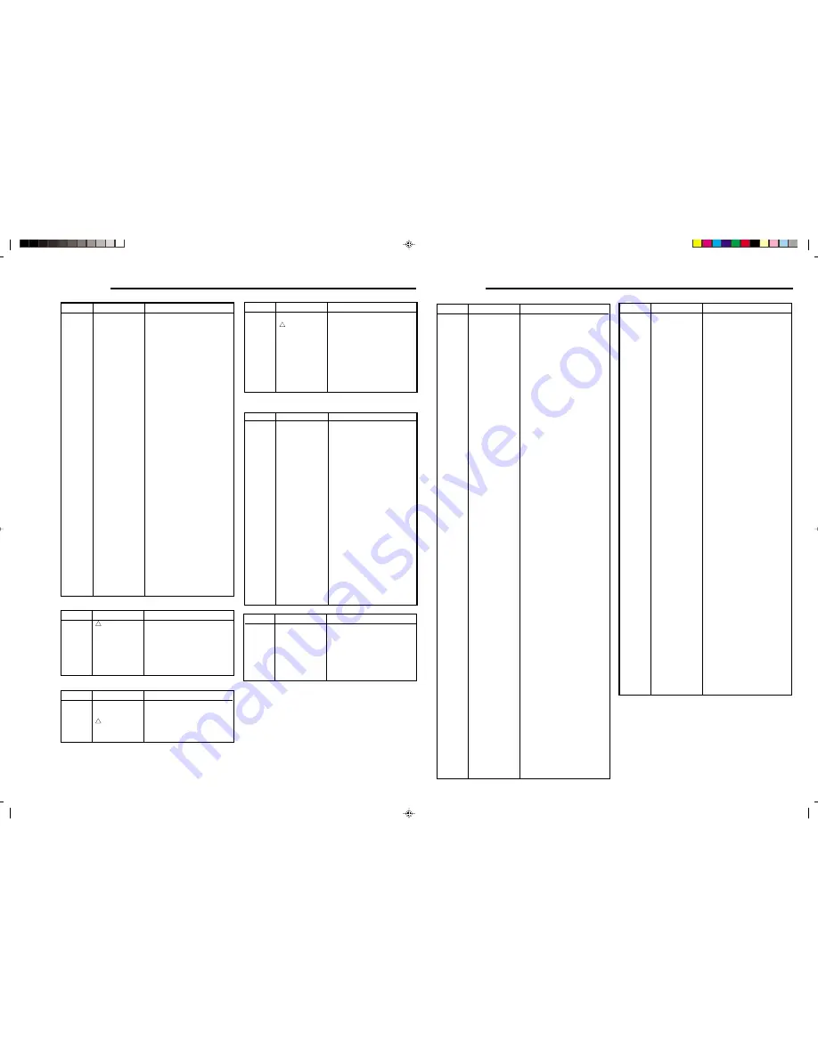 Sanyo CLT-99 Service Manual Download Page 12