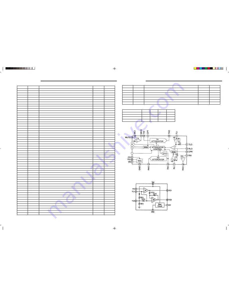 Sanyo CLT-99 Service Manual Download Page 16