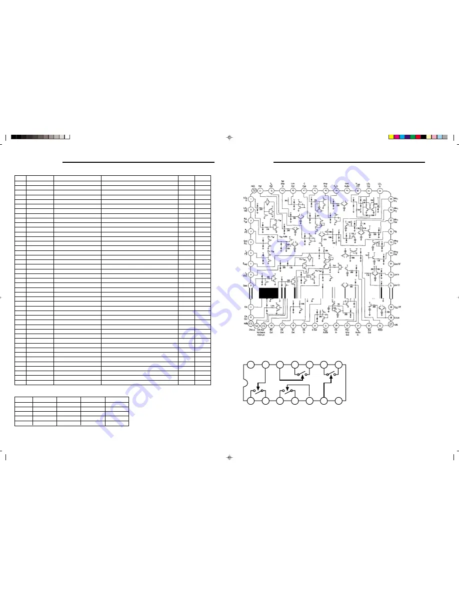 Sanyo CLT-99 Service Manual Download Page 17