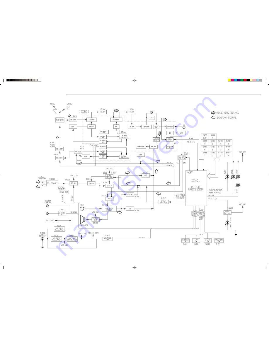 Sanyo CLT-99 Скачать руководство пользователя страница 20