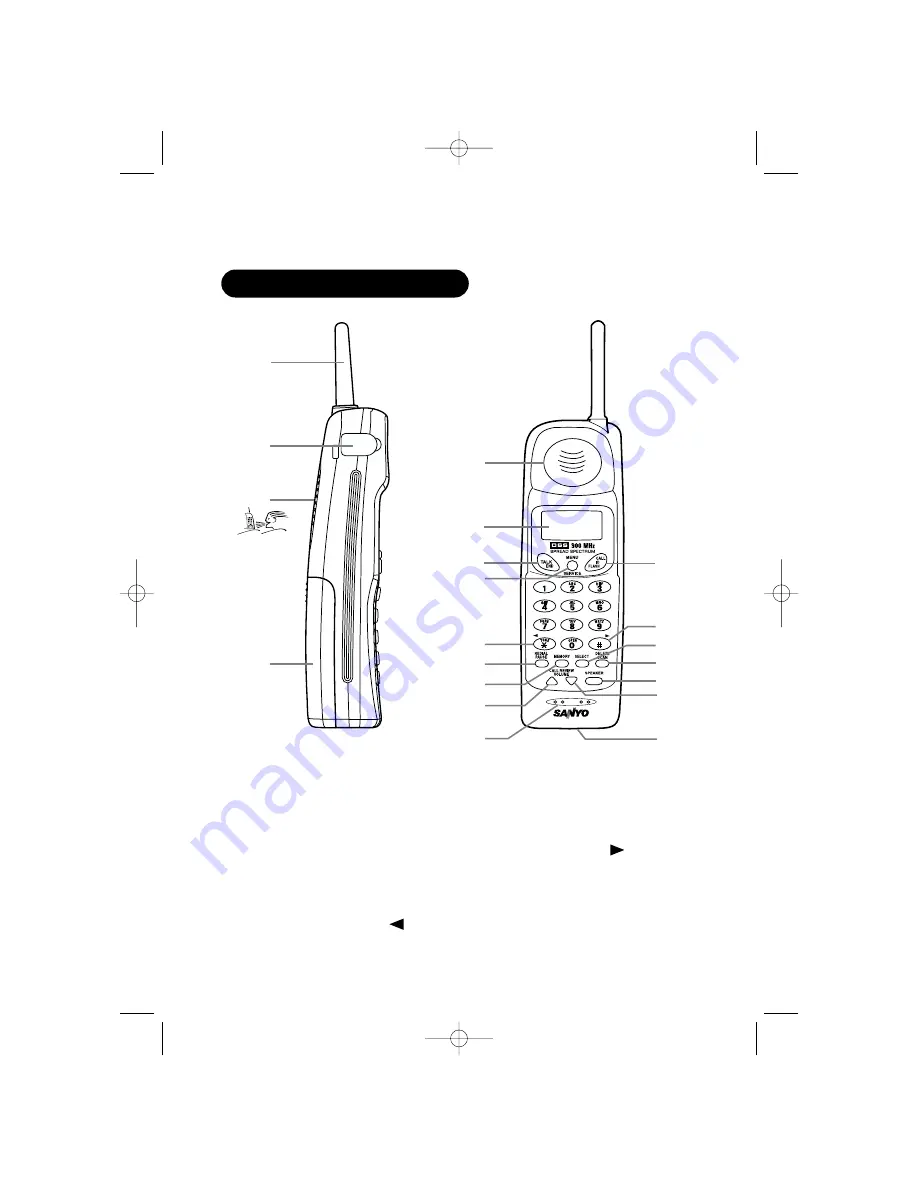 Sanyo CLT-9960 Instruction Manual Download Page 3