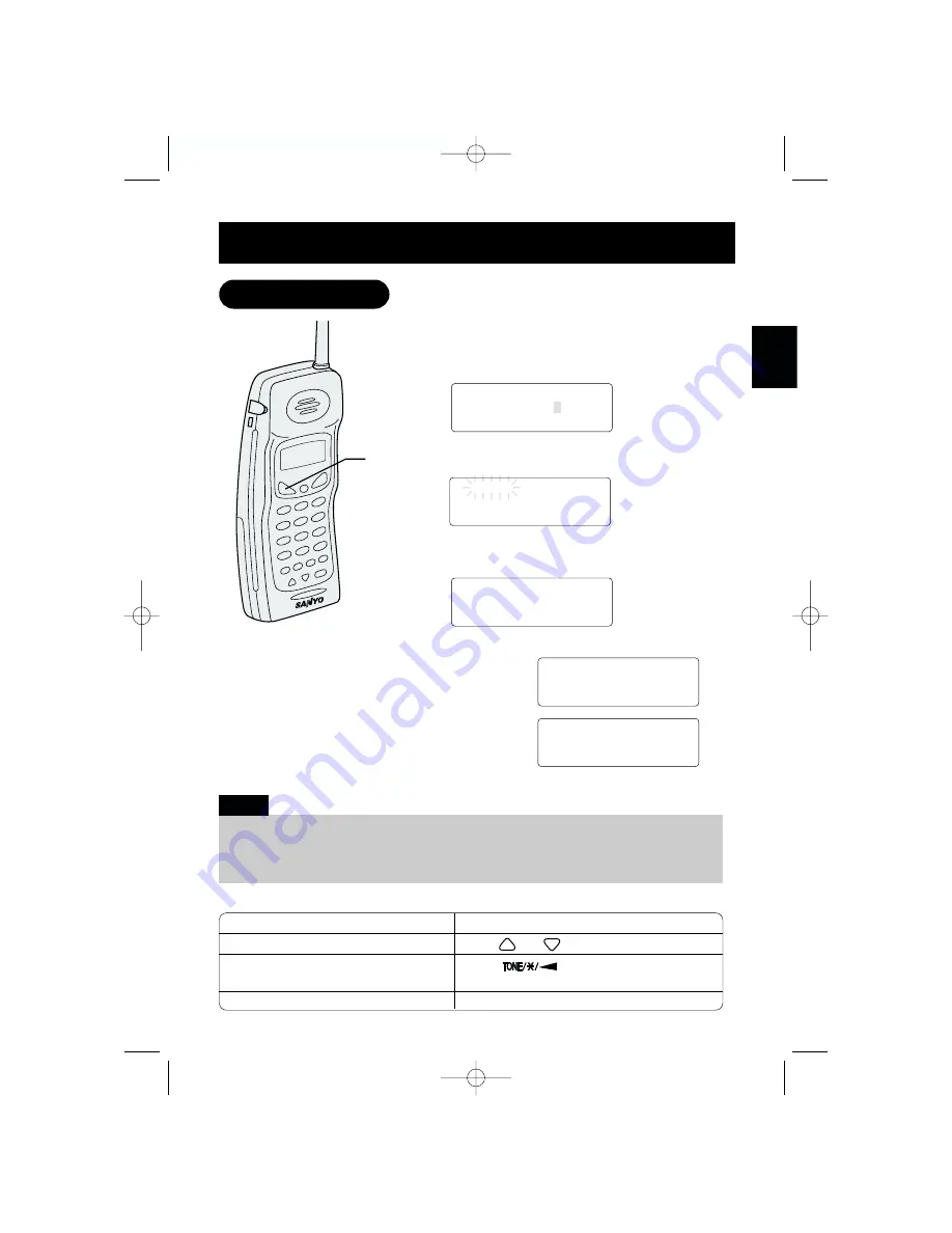 Sanyo CLT-9960 Instruction Manual Download Page 15