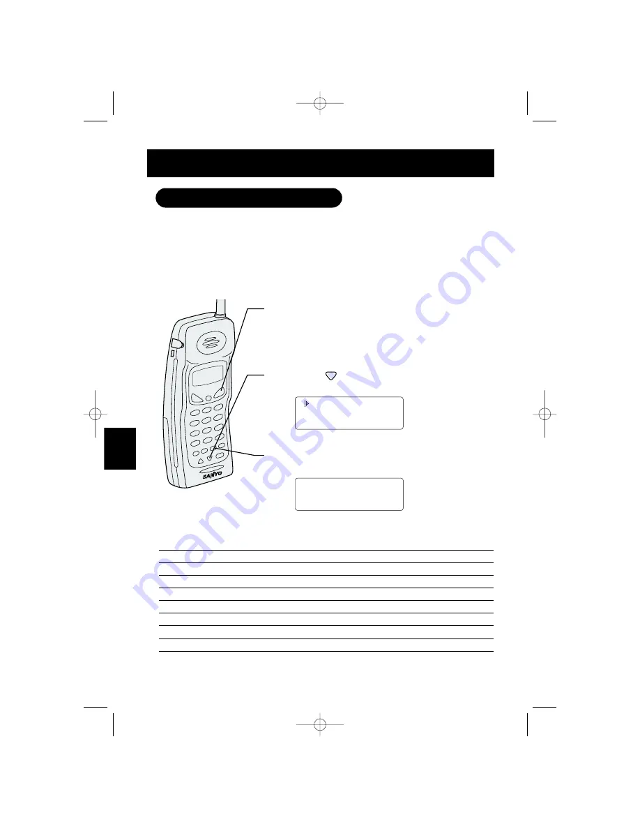 Sanyo CLT-9960 Instruction Manual Download Page 44