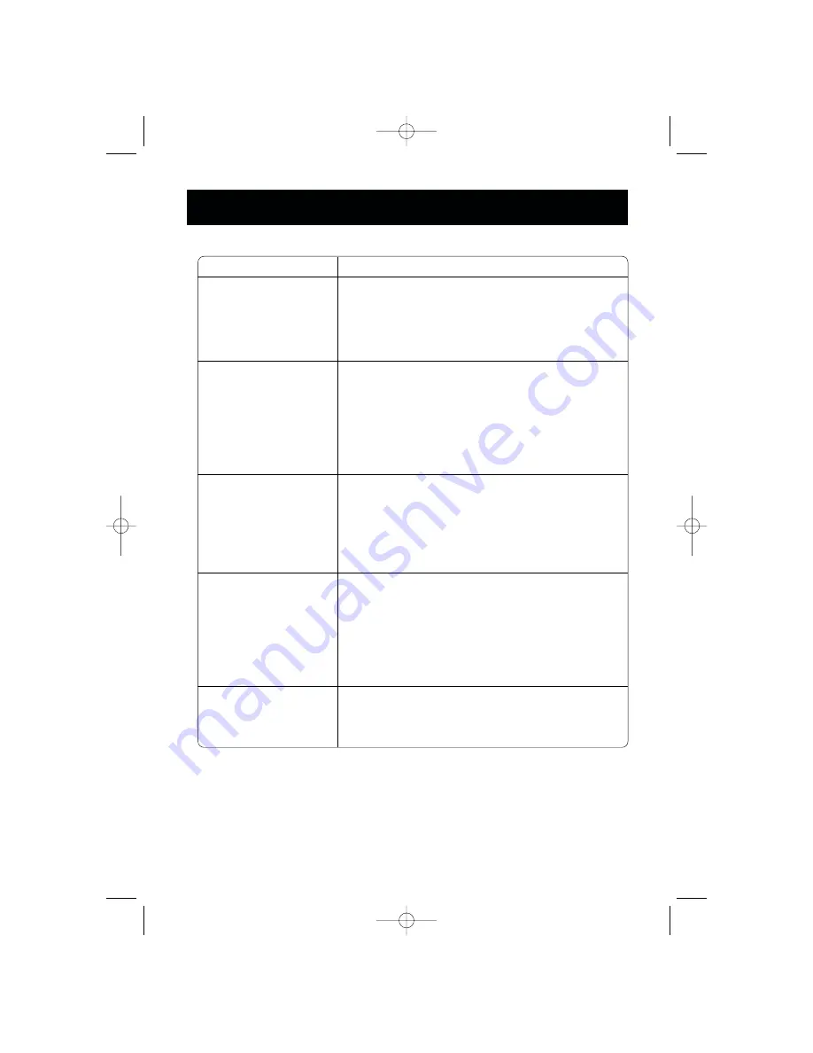 Sanyo CLT-9960 Instruction Manual Download Page 48