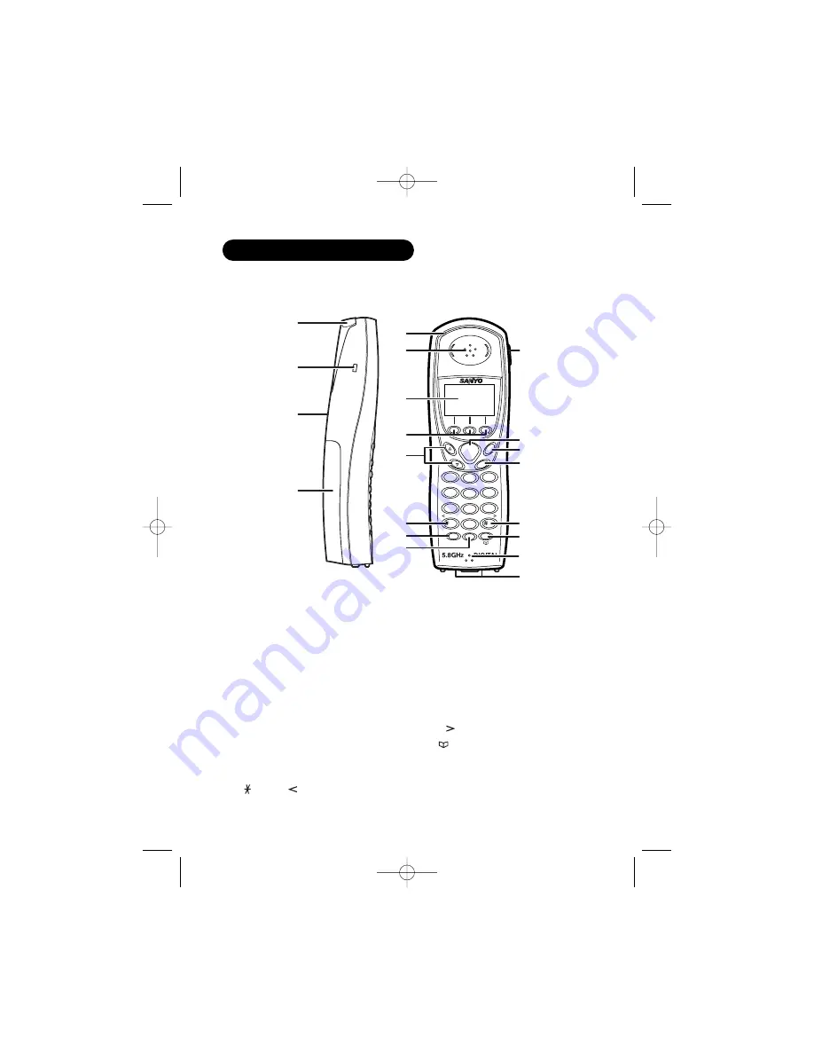 Sanyo CLT-D5880 Instruction Manual Download Page 4