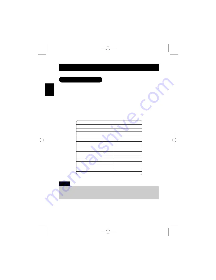 Sanyo CLT-D5880 Instruction Manual Download Page 16