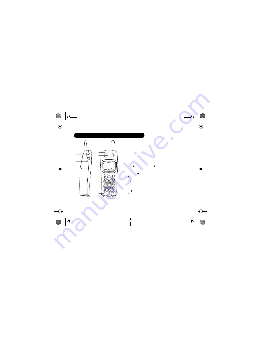 Sanyo CLT-E30 Instruction Manual Download Page 7