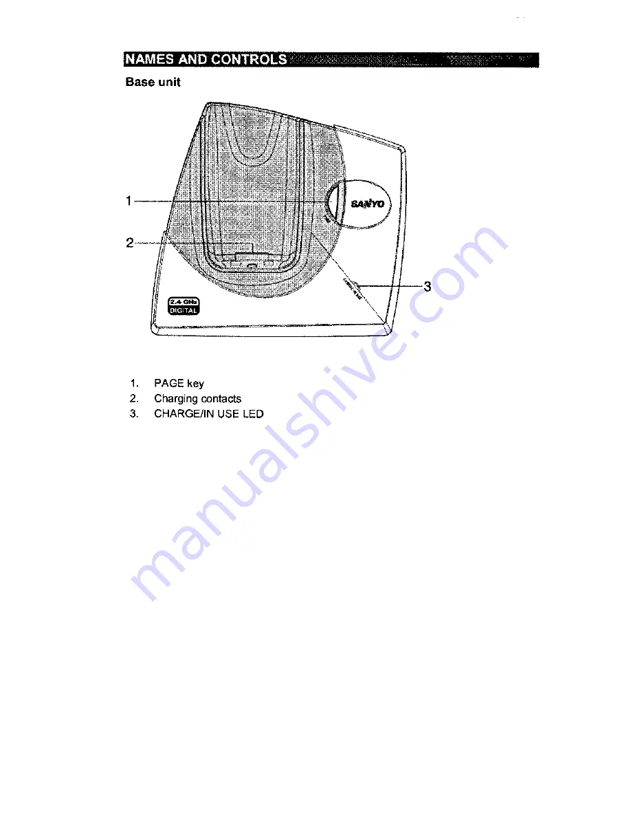 Sanyo CLT-W10 Instruction Manual Download Page 11