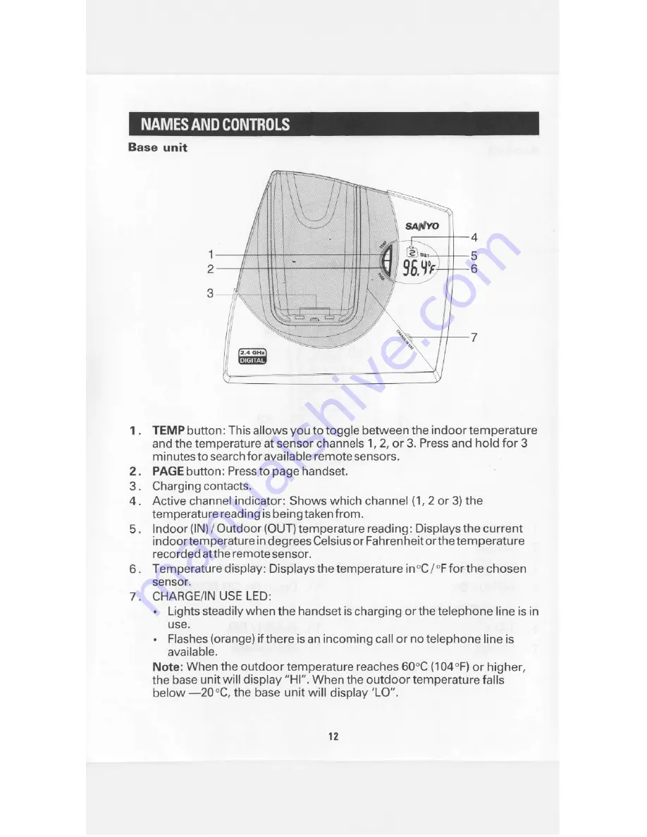 Sanyo CLT-W20 Instruction Manual Download Page 12