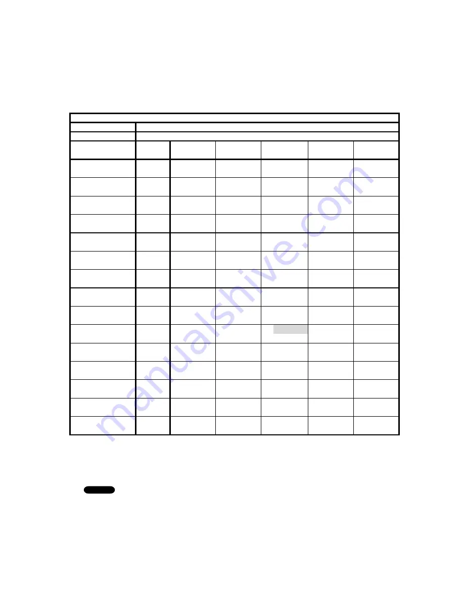 Sanyo CMH1972 Technical & Service Manual Download Page 41