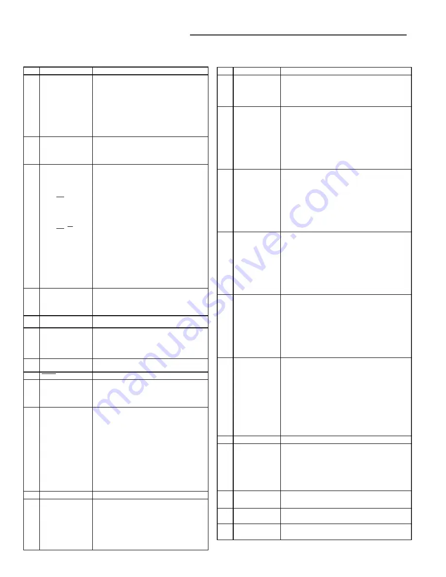 Sanyo CP-088 Скачать руководство пользователя страница 51