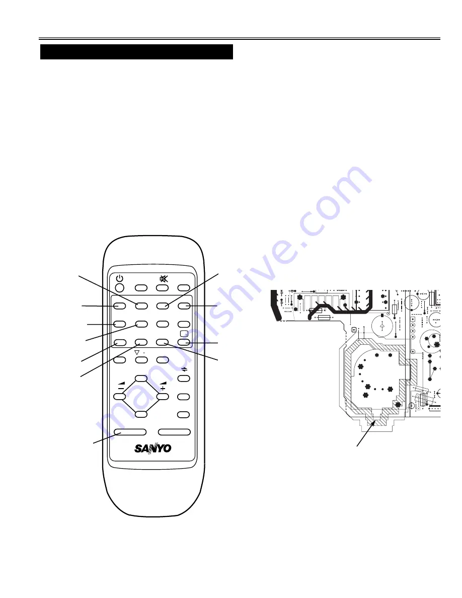 Sanyo CP21MF2 Service Manual Download Page 13