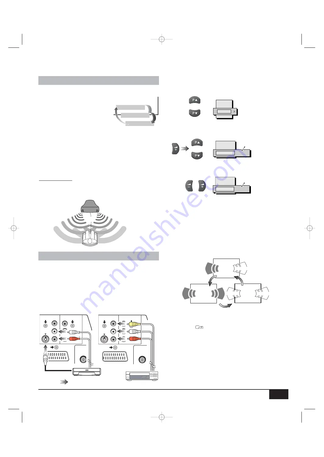 Sanyo CP28WF2 Instruction Manual Download Page 9