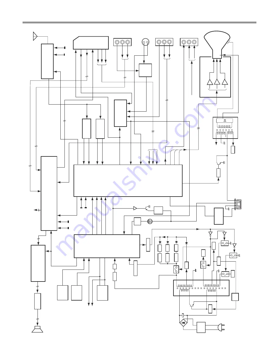 Sanyo CP28WF2 Скачать руководство пользователя страница 3