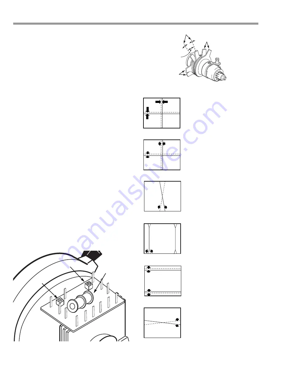 Sanyo CP28WF2 Service Manual Download Page 14