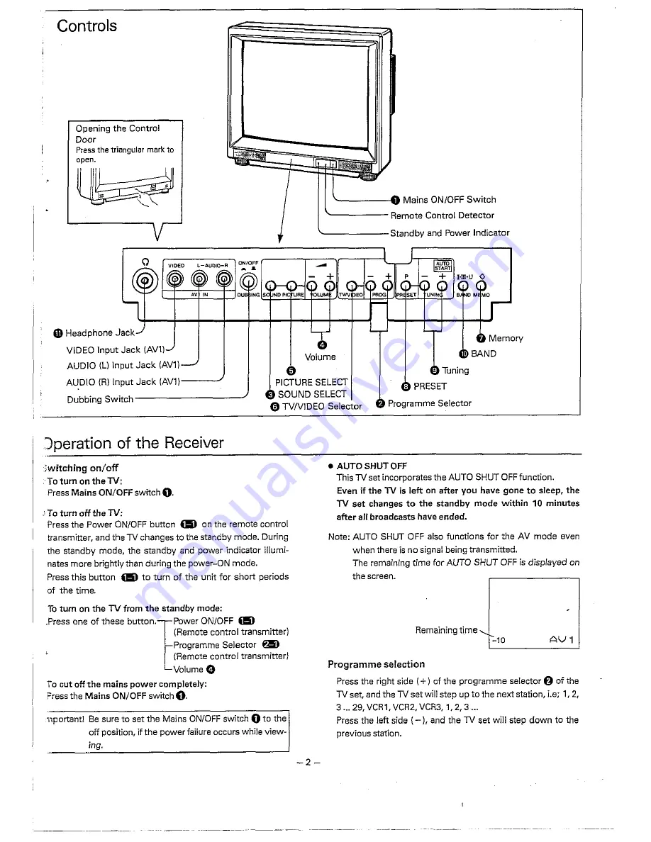 Sanyo CPP2510 Instruction Manual Download Page 3