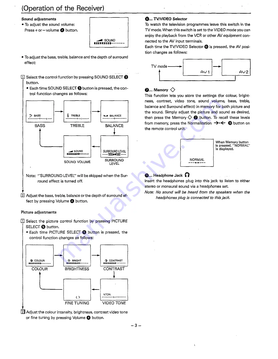 Sanyo CPP2510 Instruction Manual Download Page 4