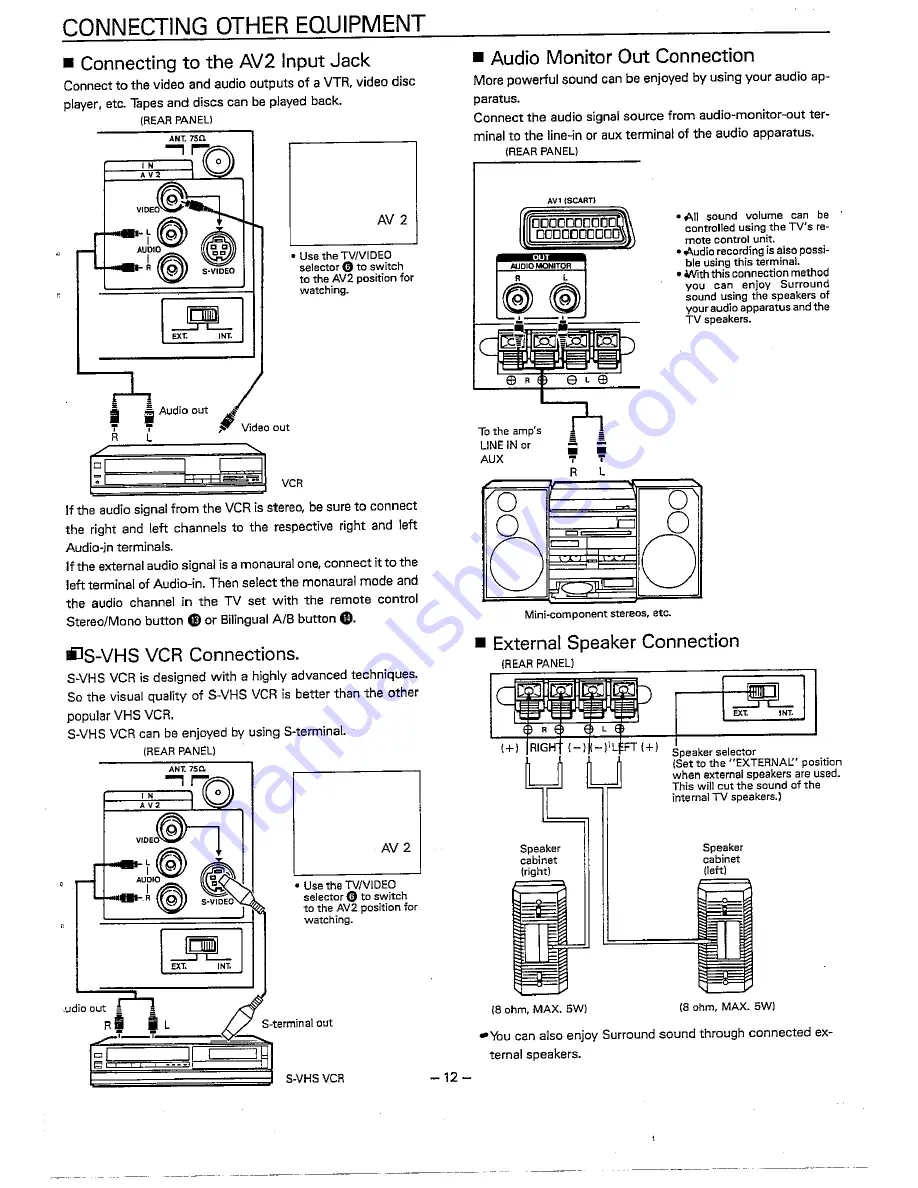 Sanyo CPP2510 Скачать руководство пользователя страница 13