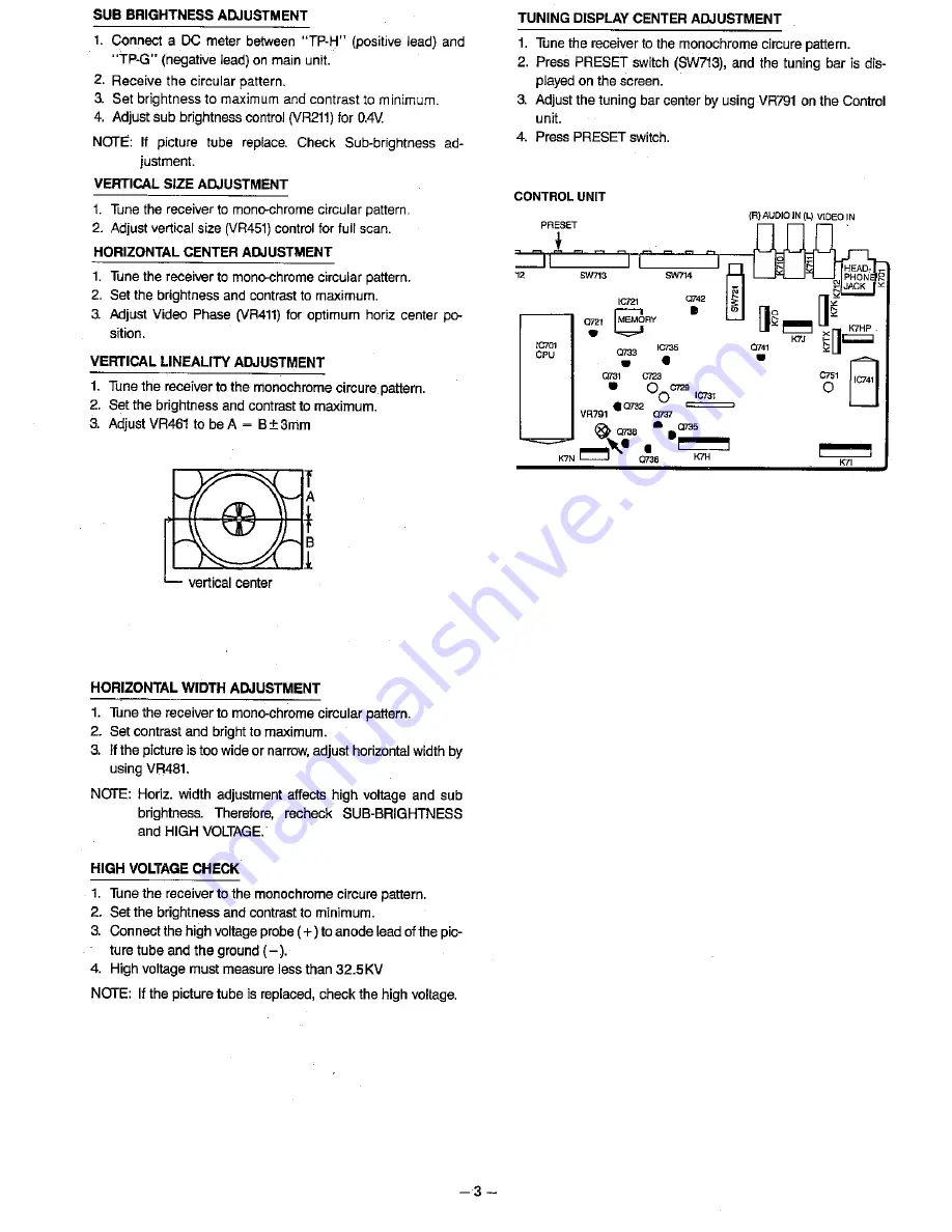 Sanyo CPP2910 Скачать руководство пользователя страница 4