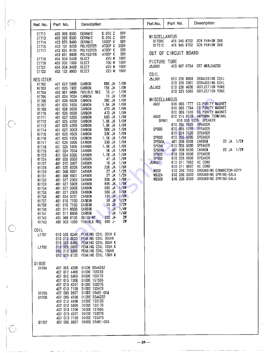 Sanyo CPP2910 Service Manual Download Page 27