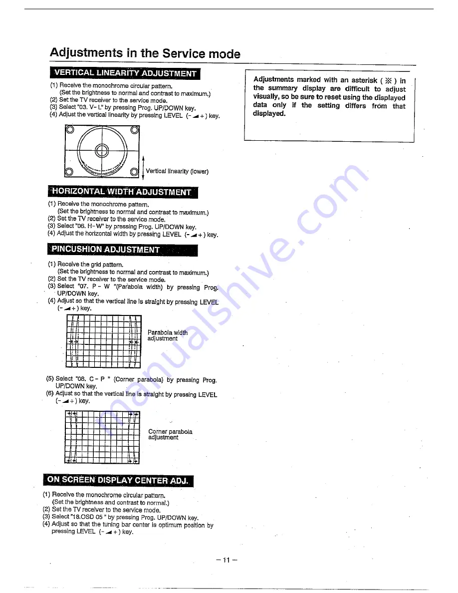 Sanyo CPP2930 Скачать руководство пользователя страница 12