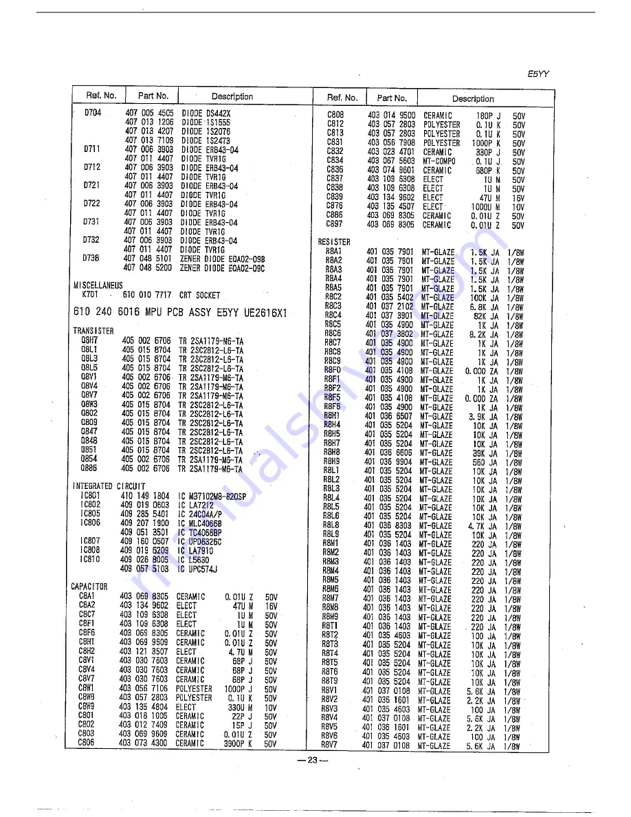 Sanyo CPP2930 Service Manual Download Page 24