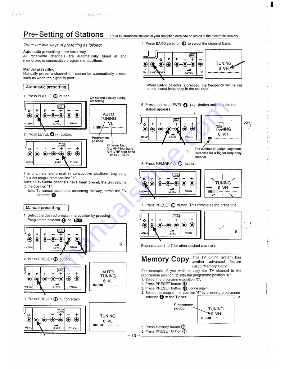 Sanyo CPP2940TX Instruction Manual Download Page 10