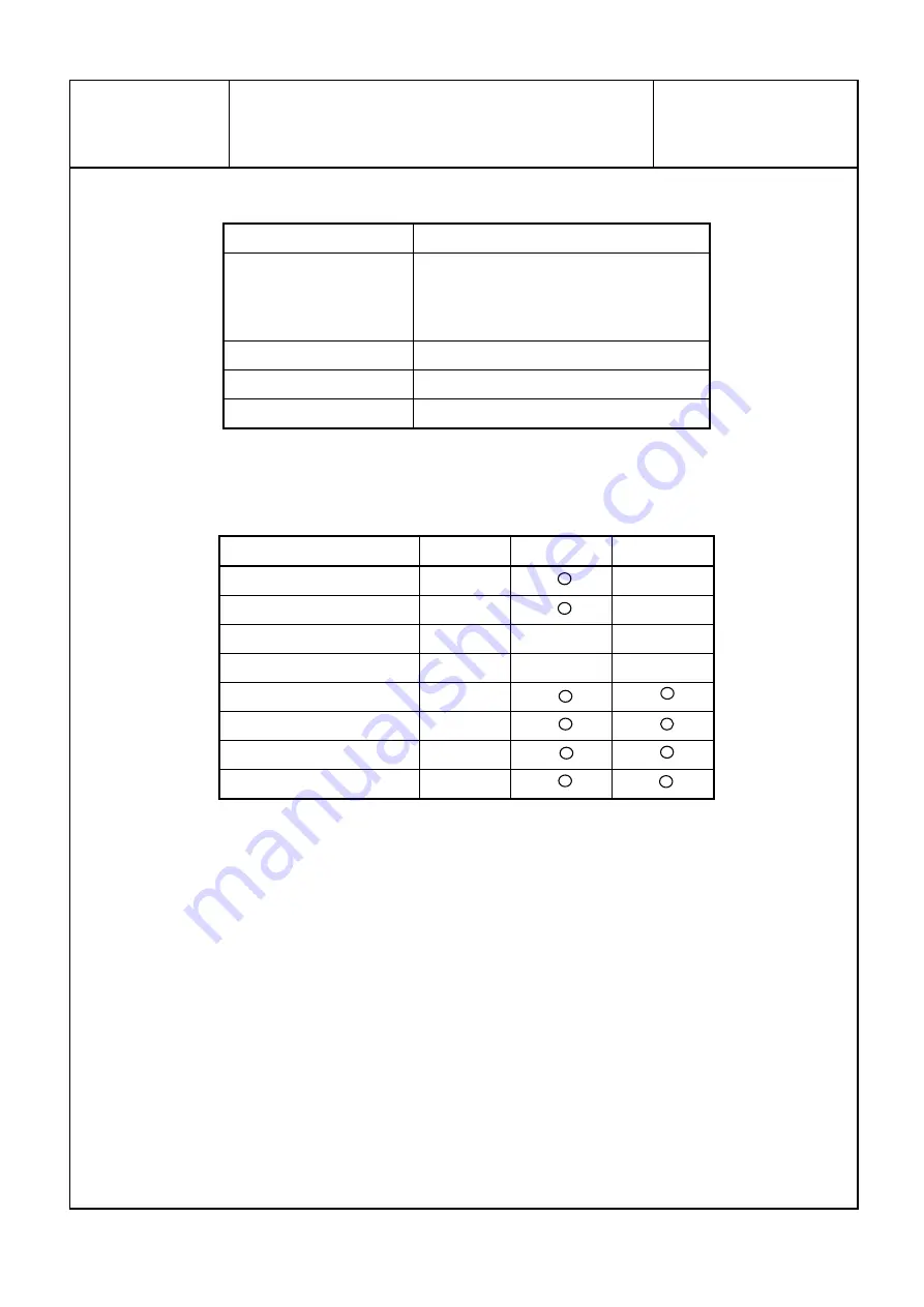 Sanyo CRD-BPDV2 Owner'S Manual Download Page 20