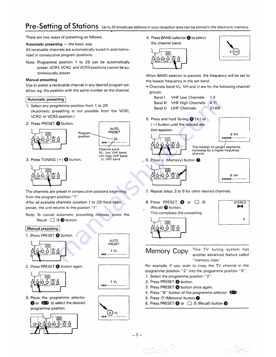 Sanyo CZP2510 Instruction Manual Download Page 8